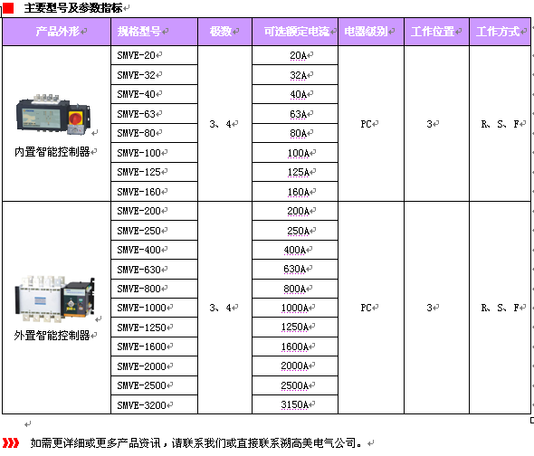 溯高美双电源转换开关